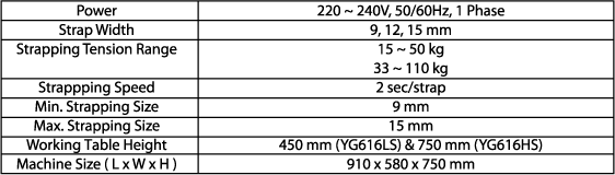 YAMAGUCHI YG 616HS Specifications